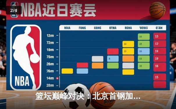 篮坛巅峰对决：北京首钢加时险胜广东宏远，林书豪35分导演逆转好戏 - 2